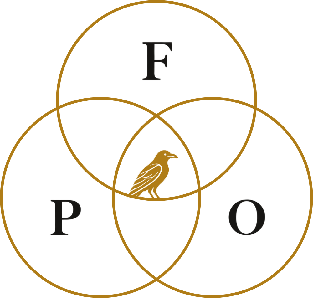 FPO Intelligence: three circles for Funding, People and Organisations, with a raven where they meet.